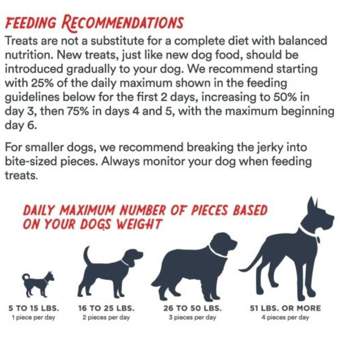 Beef Jerky Dog Treats R865017
