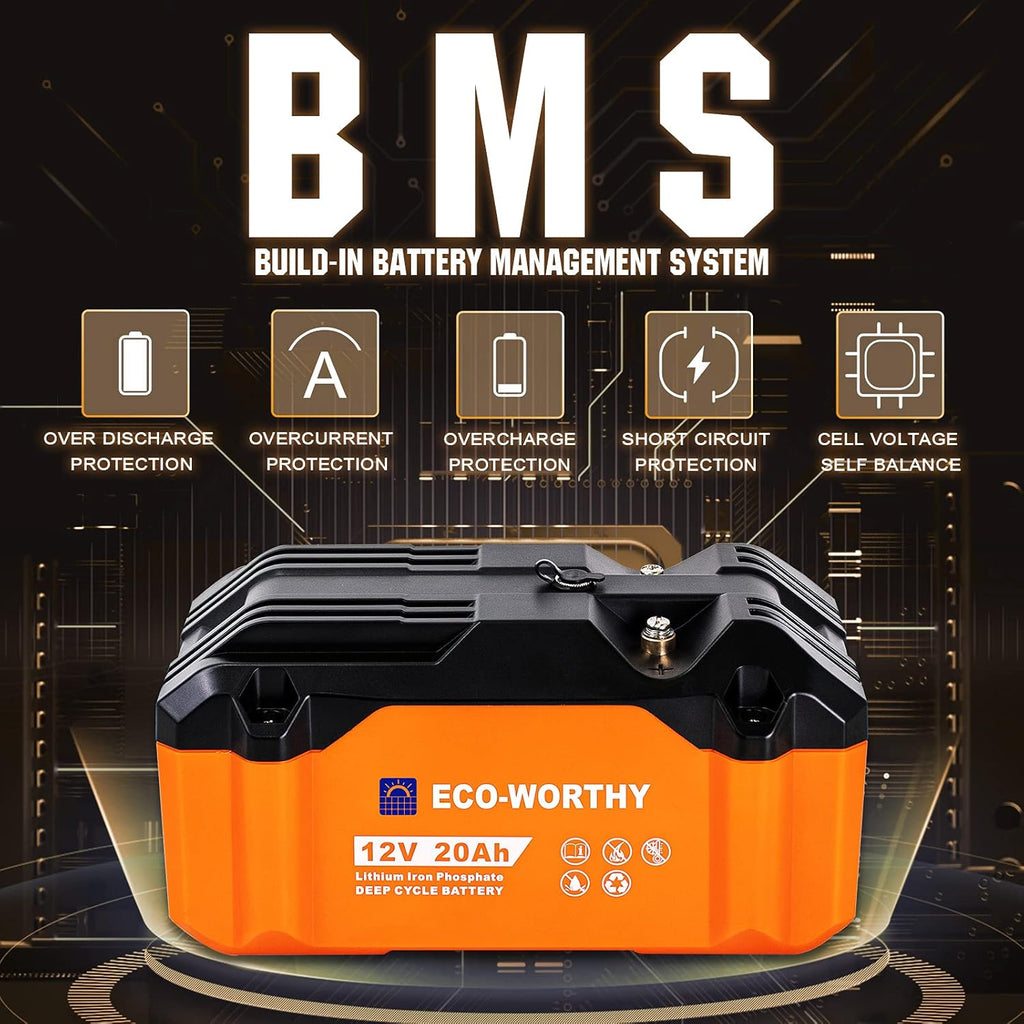 Portable 12V 20Ah LiFePO4 Deep Cycle Rechargeable Battery with Built-in BMS J103567