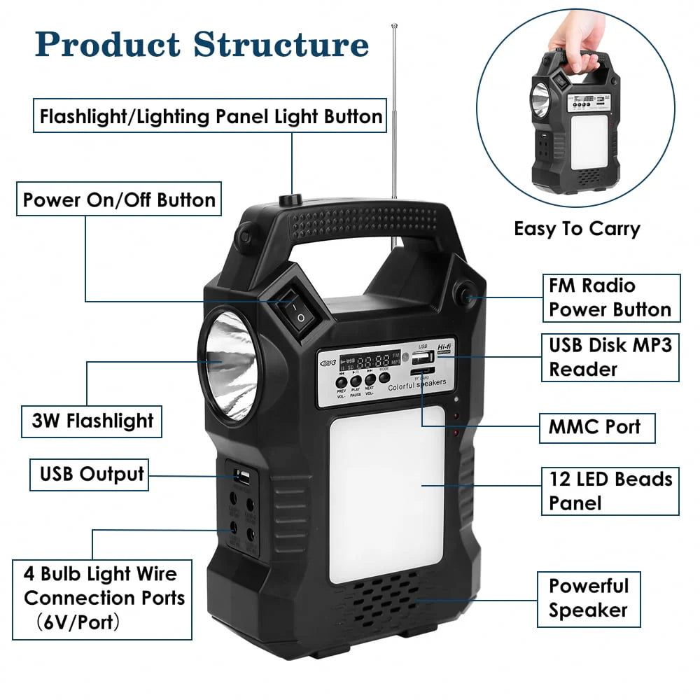 Portable Power Station with Solar Panels W1441