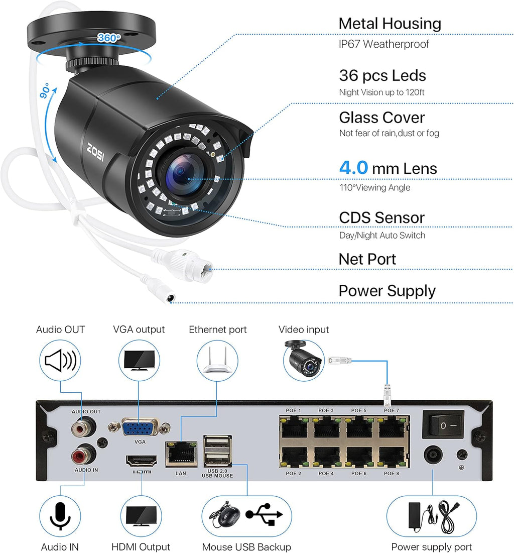 1080p PoE Security Camera System with 8 Cameras and 2TB NVR U983