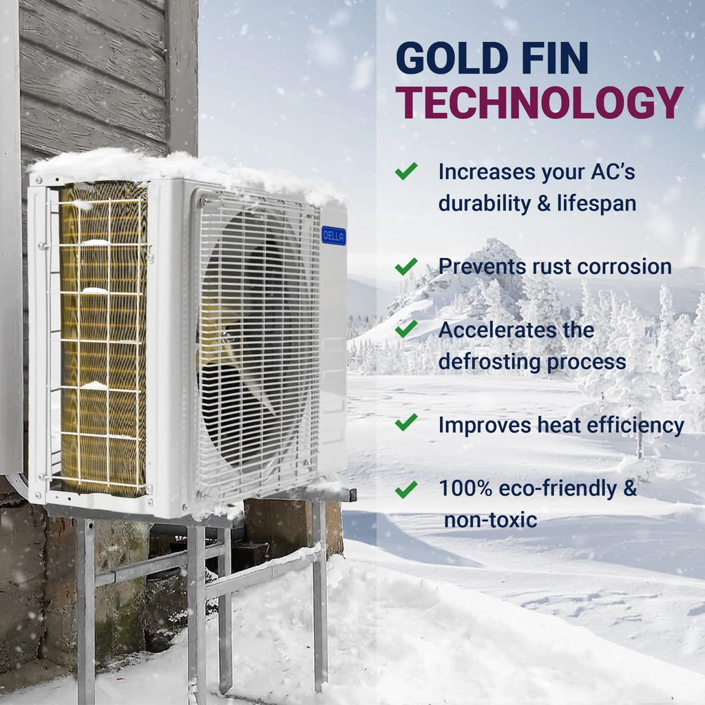 12,000 BTU Mini Split AC with Heat Pump W2632