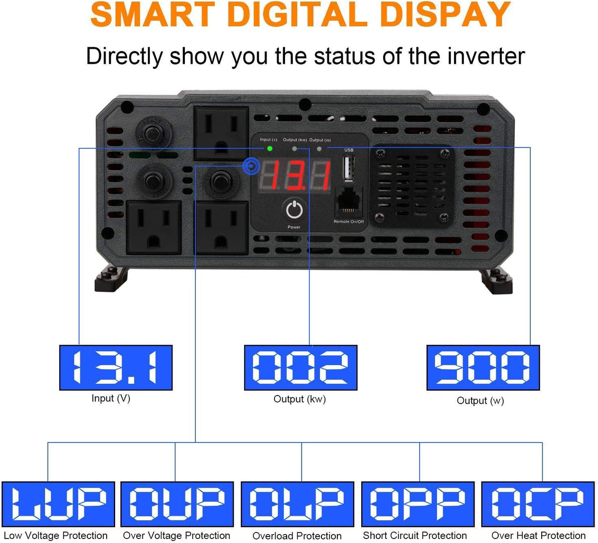 2000W 12V to 110V Power Inverter with 3AC Outlets and USB P8410
