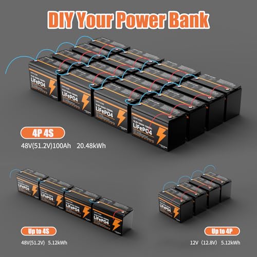 12V 100Ah LiFePO4 Battery Group 31 With Built-in 100A BMS U2021