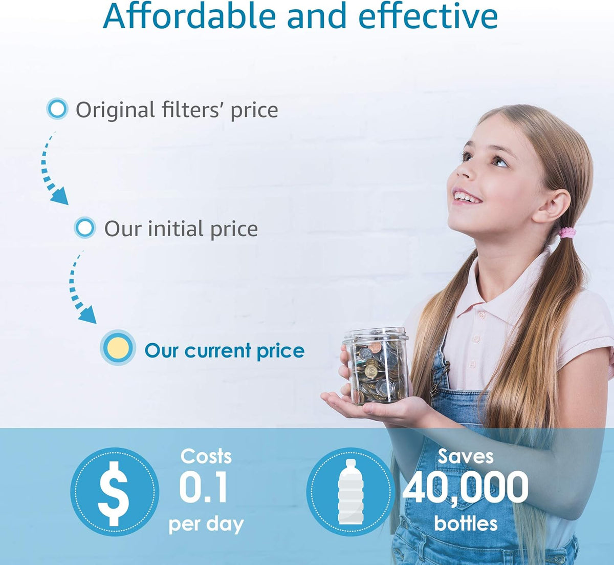 Water Filter Replacement Pack of 2 K3452