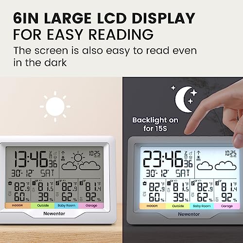 Black Wireless Weather Station with Atomic Clock C74956