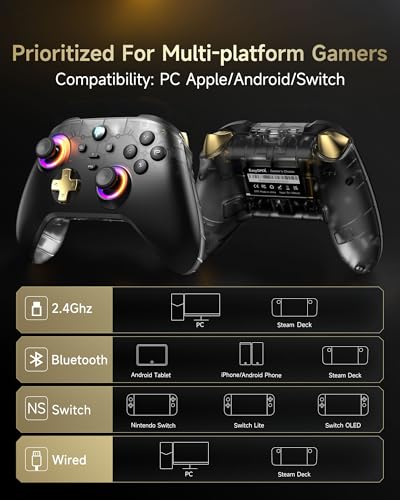 Wireless Bluetooth Controller with Charging Dock I618