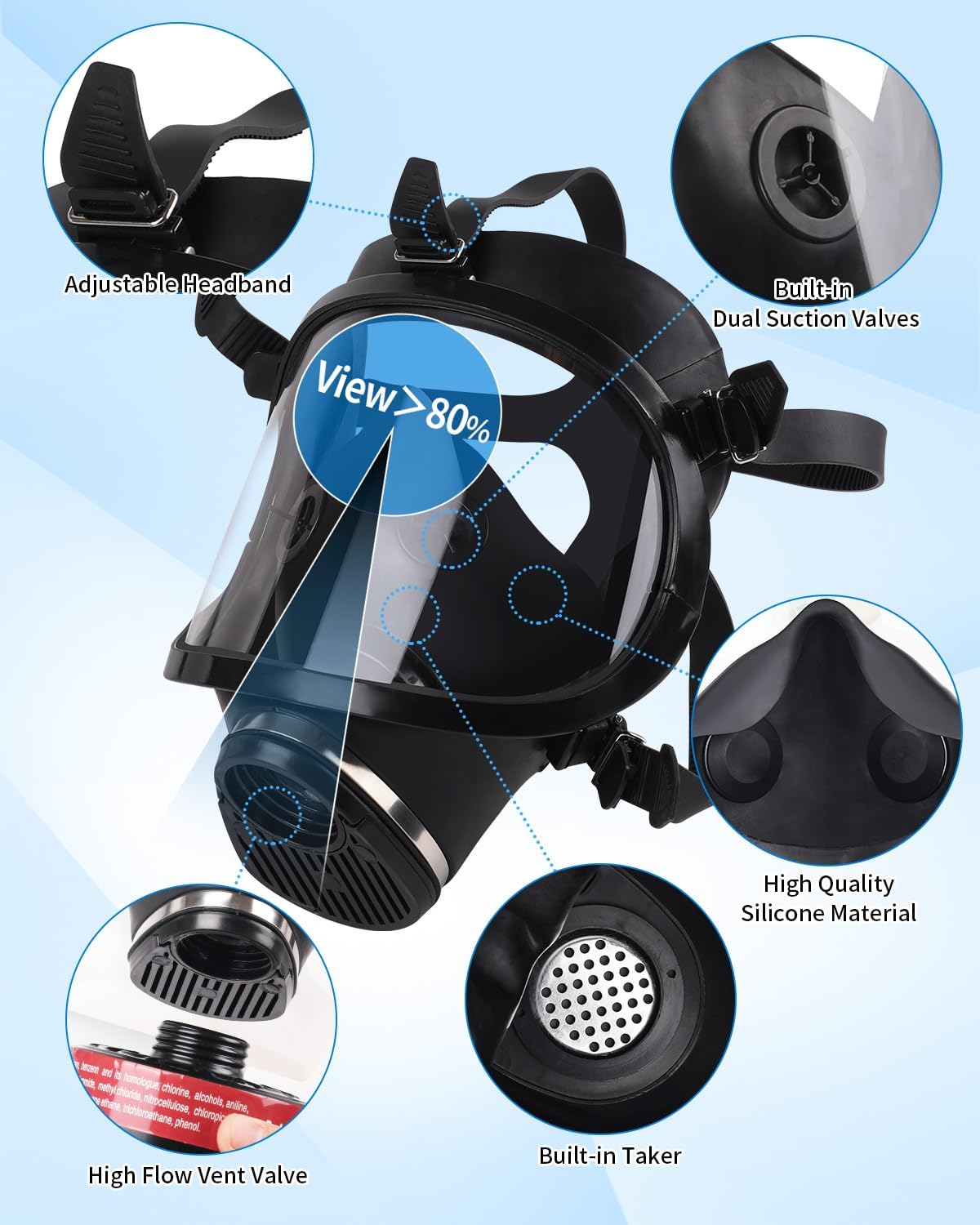 Reusable Full Face Respirator Mask with Filters Y31678