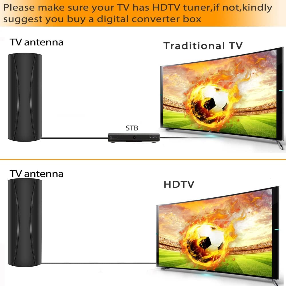 HD Digital TV Antenna 420+ Miles Range Indoor/Outdoor 4K 1080p with 36ft Coax Cable P8780