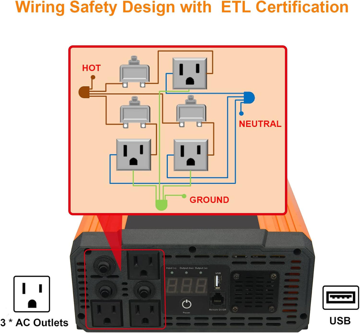 2000W 12V to 110V Power Inverter with 3AC Outlets and USB P8410