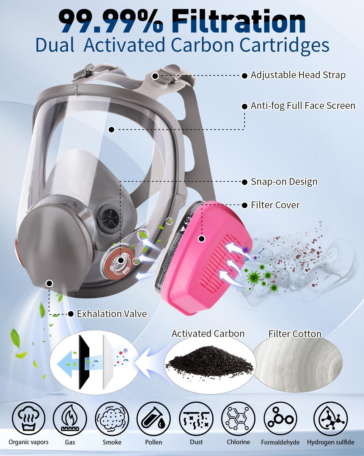 Reusable Full Face Respirator Mask with Filters Y31678