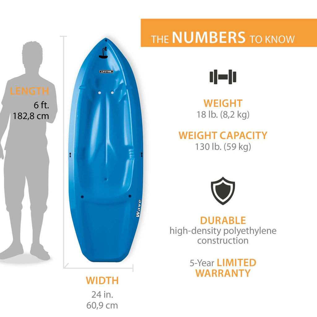 Blue Kayak W910