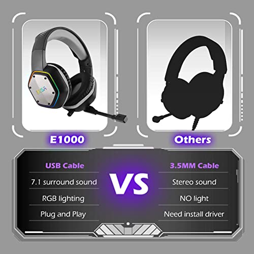 USB Gaming Headset with Microphone Noise Cancelling 7.1 Surround Sound RGB Light K3795