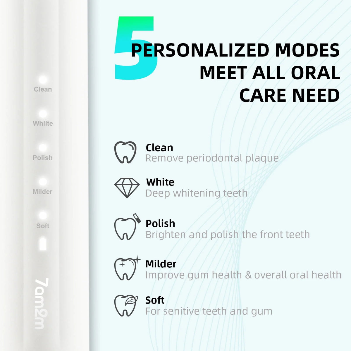 Sonic Electric Toothbrush with 6 Brush Heads, 5 Modes, Black U235