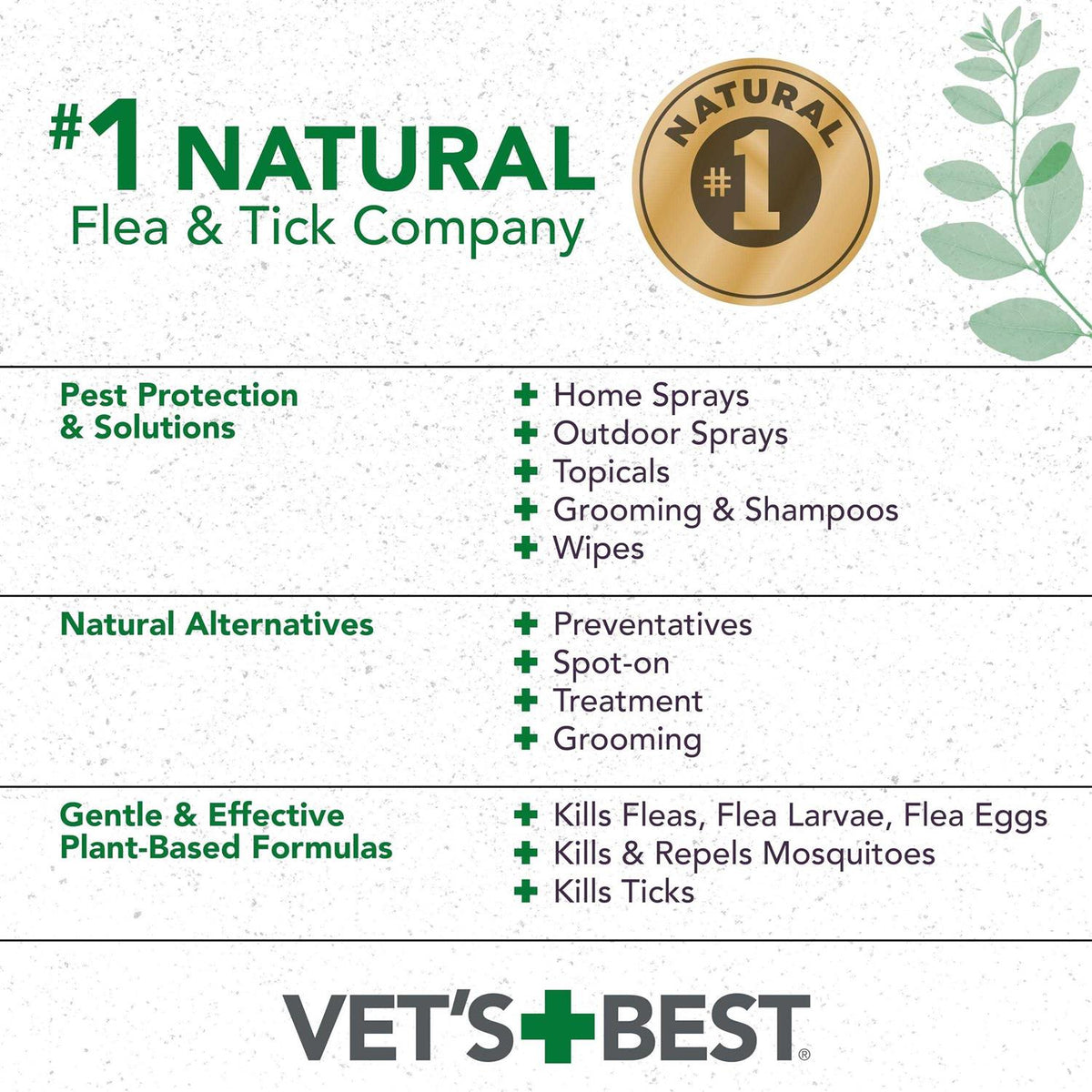 Flea & Tick Waterless Bath for Cats M327