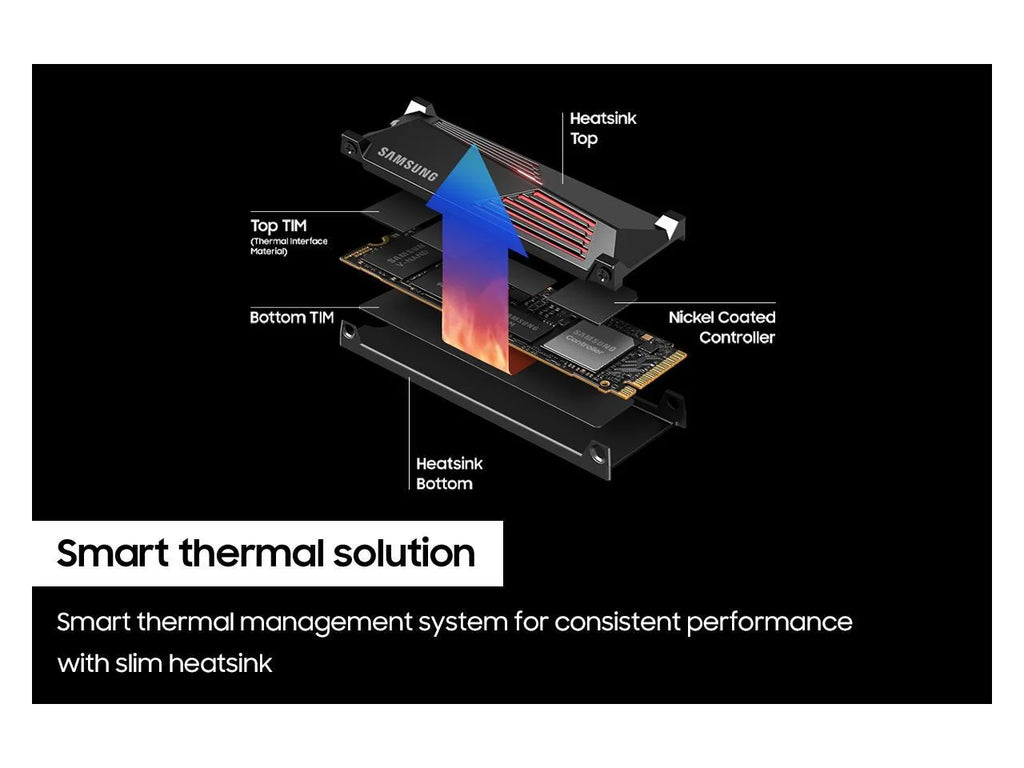 1TB Internal PCIe 4.0 SSD with Heatsink I8890