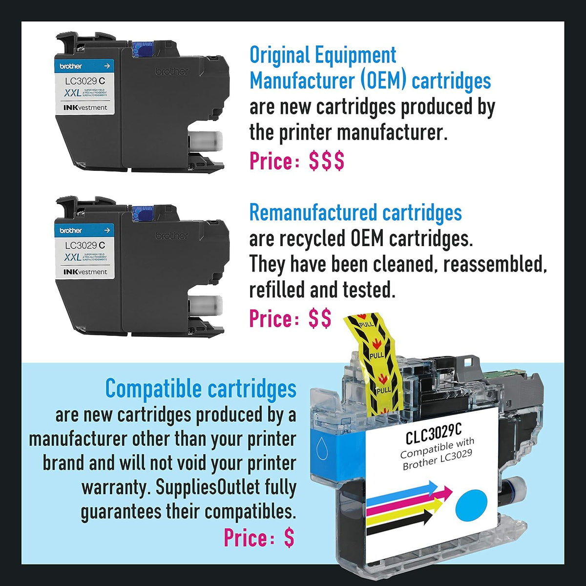 Black 2 Pack Compatible Toner Cartridge H807927