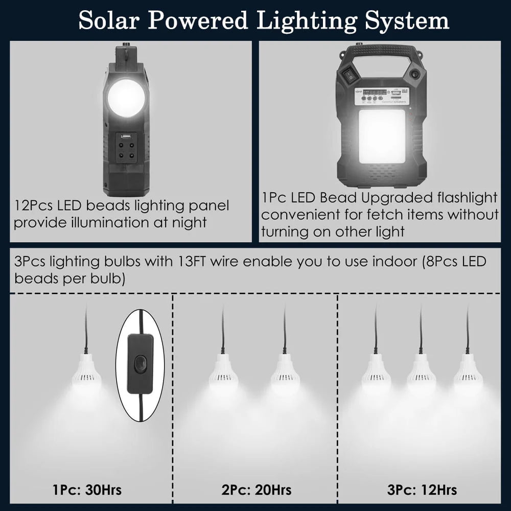 Portable Power Station with Solar Panels W1441