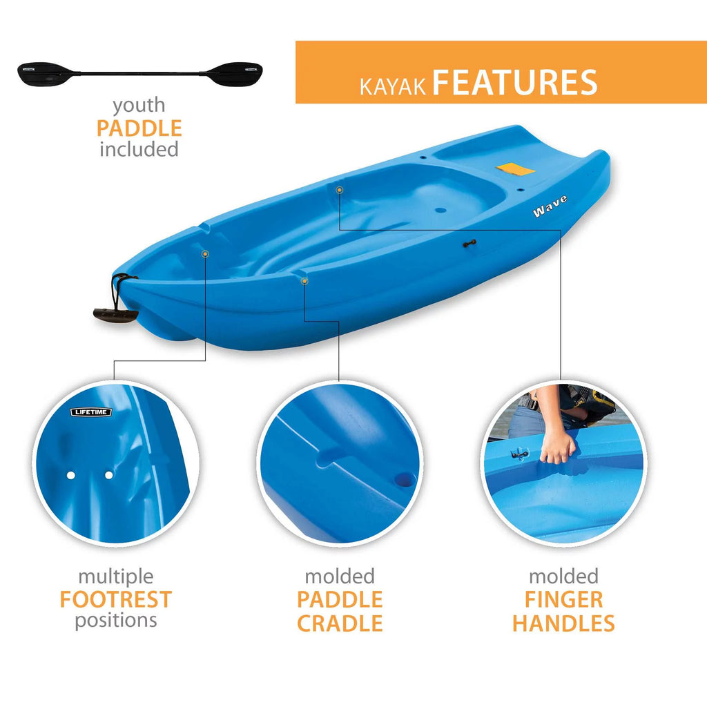 Blue Kayak W910