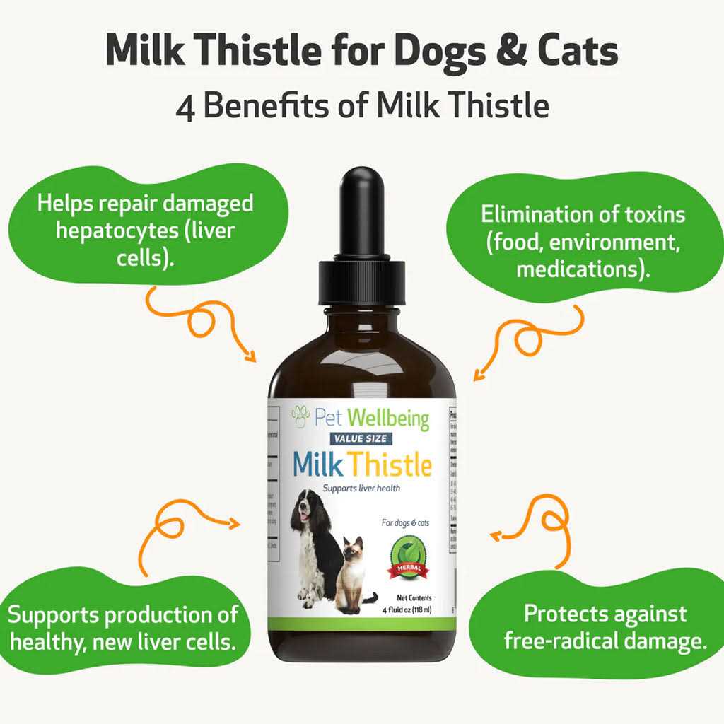 Milk Thistle for Dogs I1948