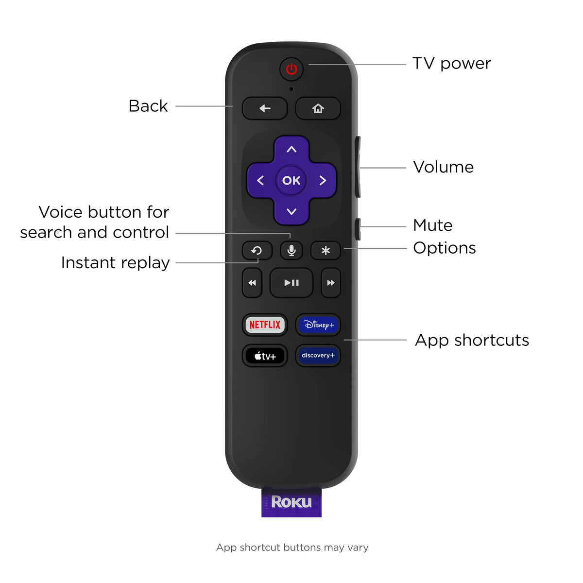 4K Streaming Media Player with Voice Remote K9255