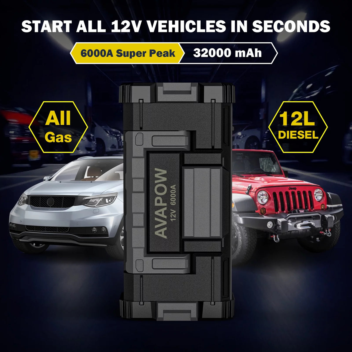 6000A Car Battery Jump Starter H530283