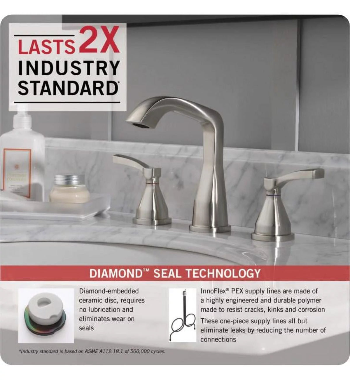Widespread Faucet M17837