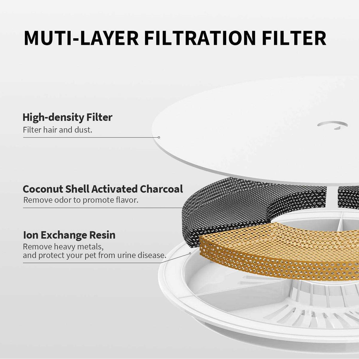 Pet Water Fountain B6120