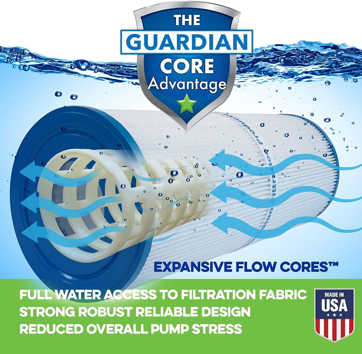 4 Pack Pool Filter Replacement Cartridge Bundle P64841